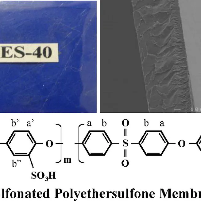 Preparation and characterization of sulfonated polyethersulfone for cation-exchange membranes