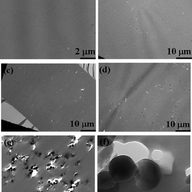 Synthesis of composite ion-exchange membranes and their electrochemical properties for desalination applications