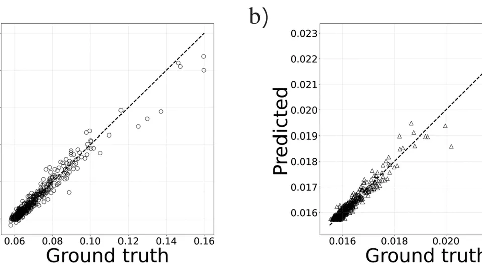 Machine learning for rapid discovery of laminar flow channel wall modifications that enhance heat transfer