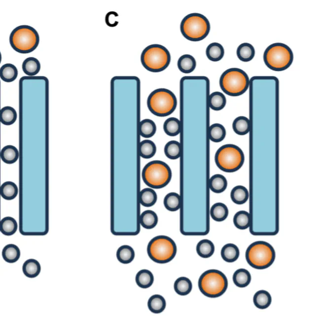 Recent Advances in Microporous Materials Membrane for Hydrogen Separation against Light Gases