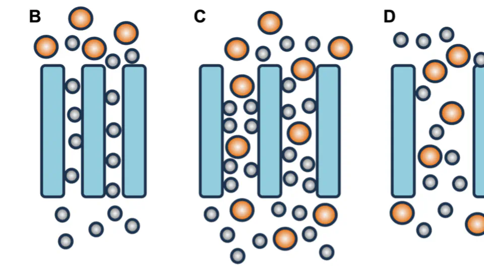 Recent Advances in Microporous Materials Membrane for Hydrogen Separation against Light Gases