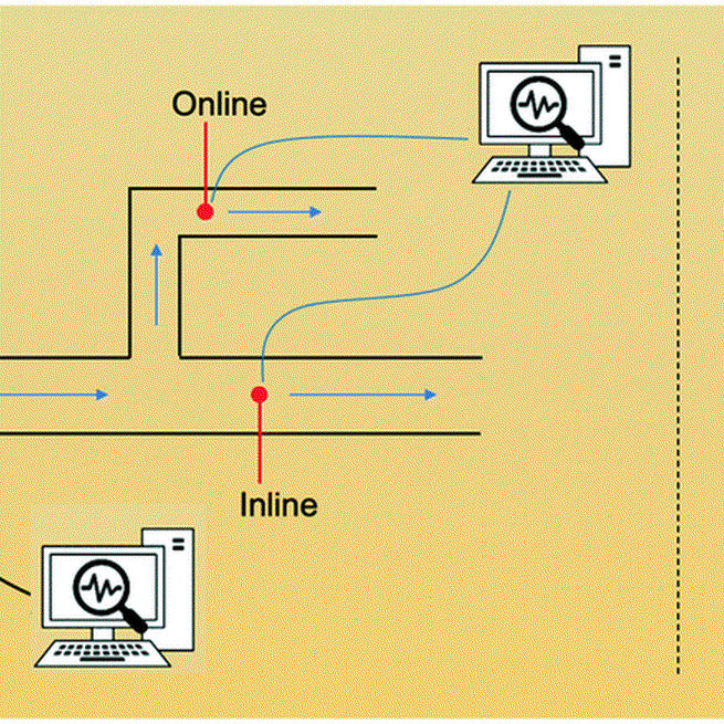 In situ sensors for flow reactors-A review