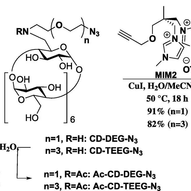 Nafion membranes modified by cationic cyclodextrin derivatives for enantioselective separation