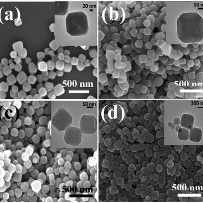 Effect of carbonization temperature on adsorption property of ZIF-8 derived nanoporous carbon for water treatment