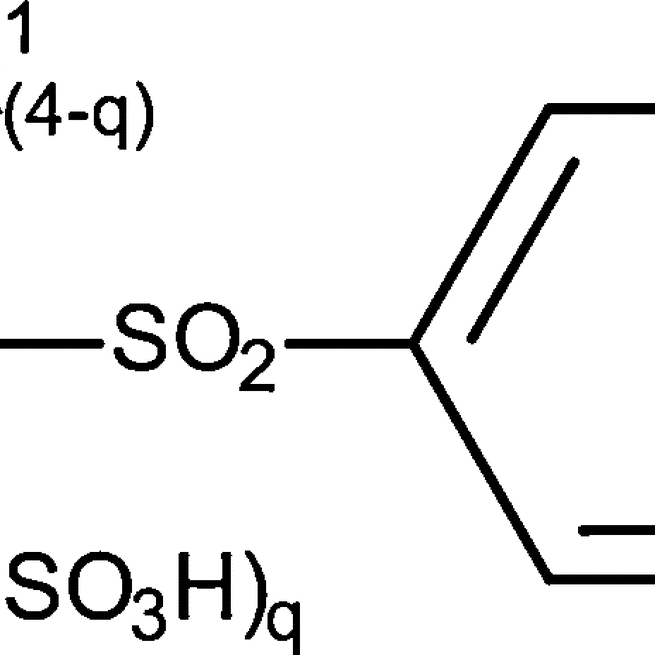 Cost effective cation exchange membranes: A review