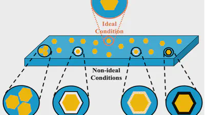 Mixed Matrix Membranes for Hydrogen Separation - A Comprehensive Review and Performance Analysis featured image