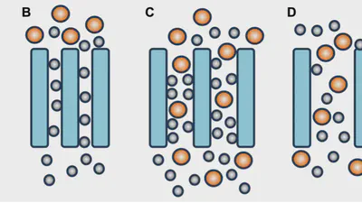 Recent Advances in Microporous Materials Membrane for Hydrogen Separation against Light Gases featured image