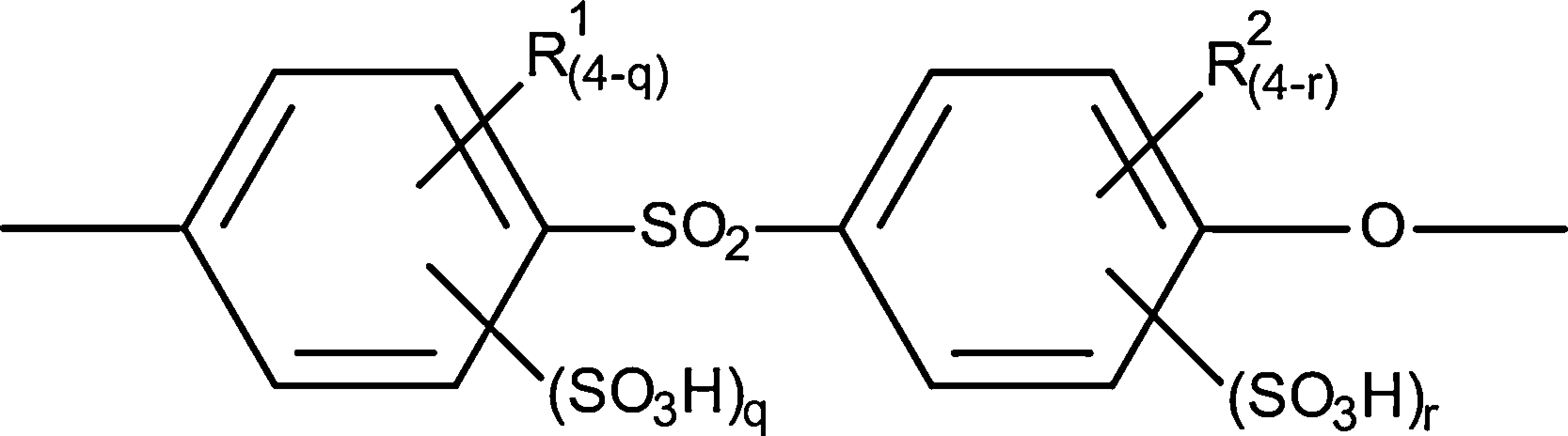 Cost effective cation exchange membranes: A review featured image